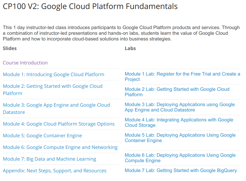 CP100 V2: Google Cloud Platform Fundamentals