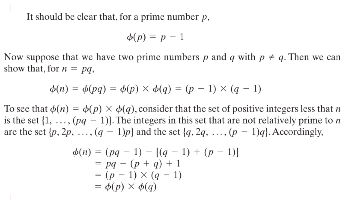 Euler’s totient function 2