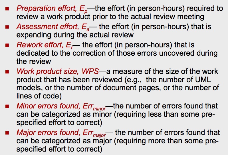 Metrics 2