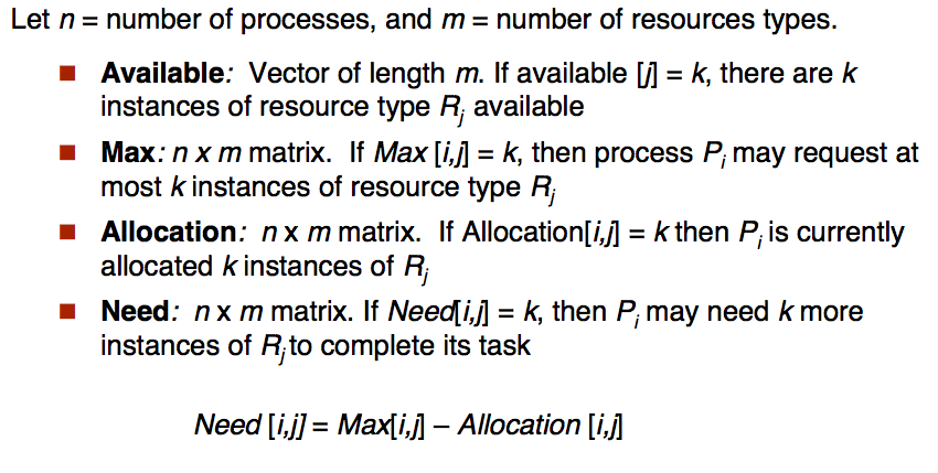 Data Structures for the Banker’s Algorithm