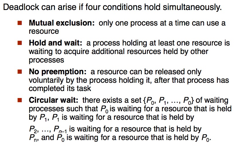 Deadlock Characterization