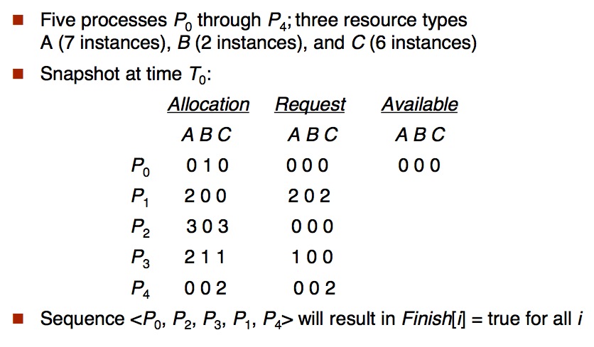 Example of Detection Algorithm 1