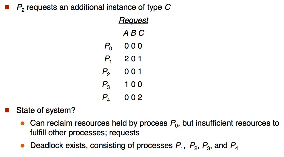 Example of Detection Algorithm 2