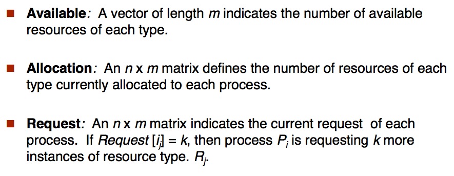 Several Instances of a Resource Type