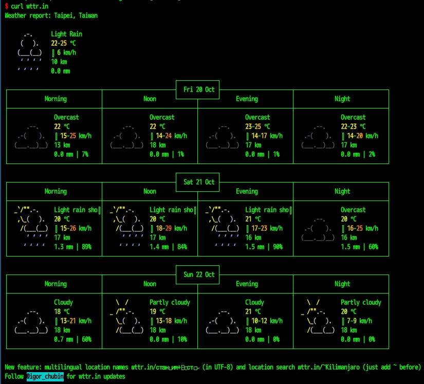 wttr-cli